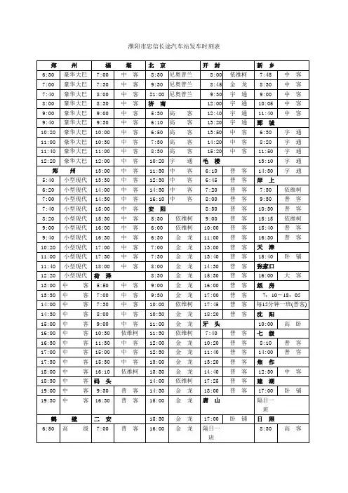 濮阳市忠信长途汽车站发车时刻表