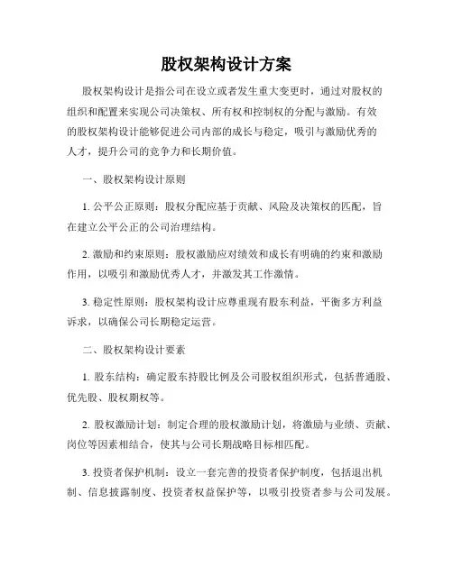 股权架构设计方案