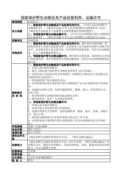 国家保护野生动物及其产品经营利用`运输许可 事项类型,行政许可