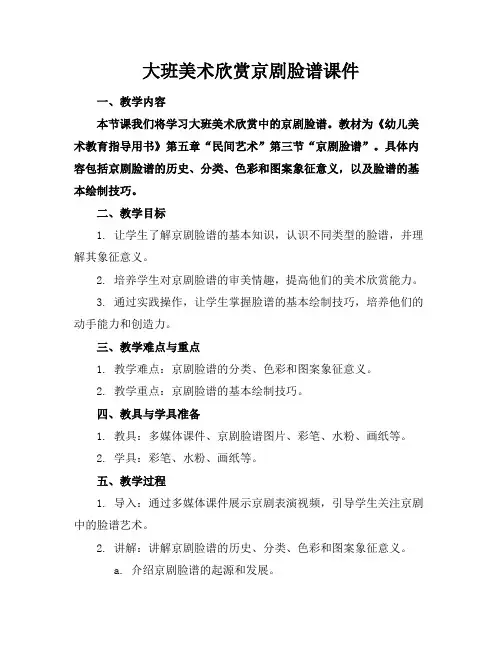 大班美术欣赏京剧脸谱课件