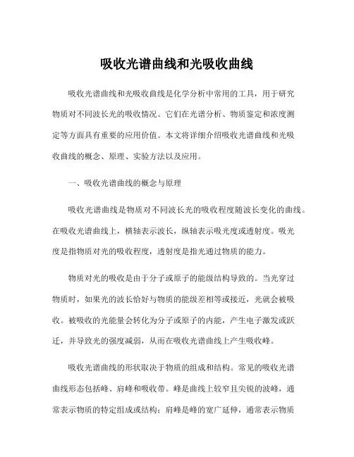 吸收光谱曲线和光吸收曲线