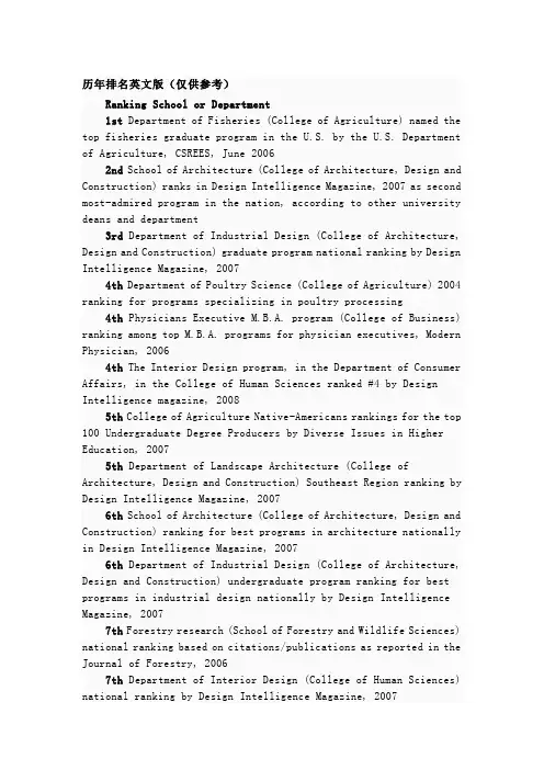 美国奥本大学学科的排名(供参考)