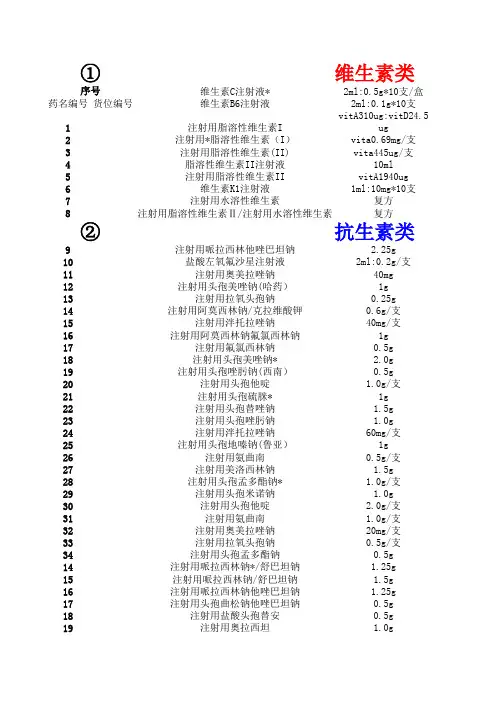 静配中心药品目录.