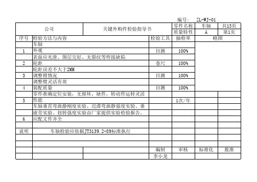 外购件检验指导书