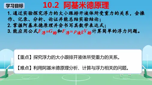10.2 阿基米德原理 PPT 