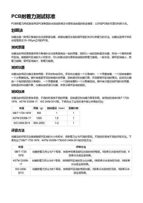 pcb附着力测试标准