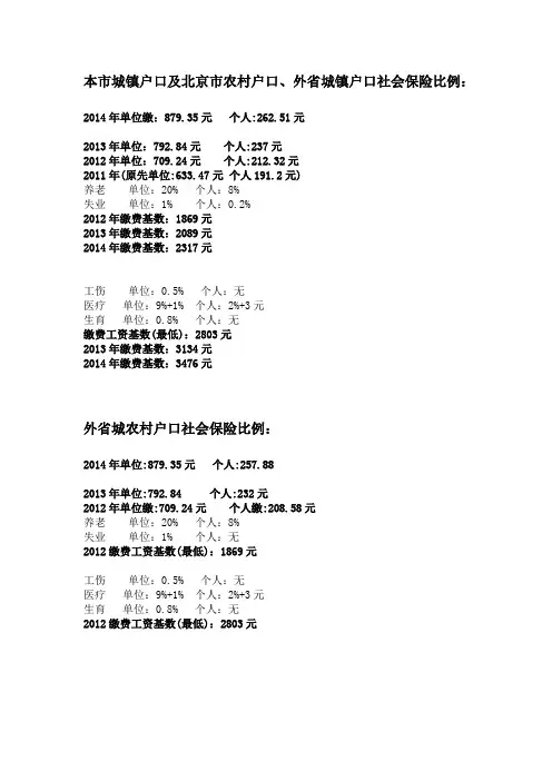 社会保险比例