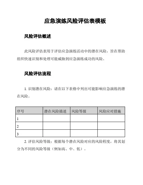 应急演练风险评估表模板