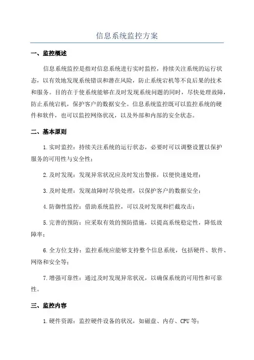 信息系统监控方案