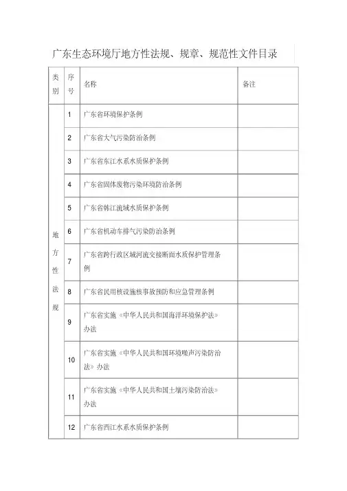 广东生态环境厅地方性法规、规章、规范性文件目录