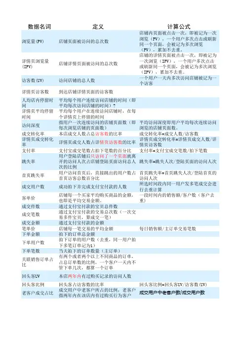 淘宝数据名词解释
