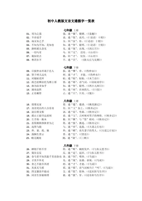 初中人教版文言文通假字一览表