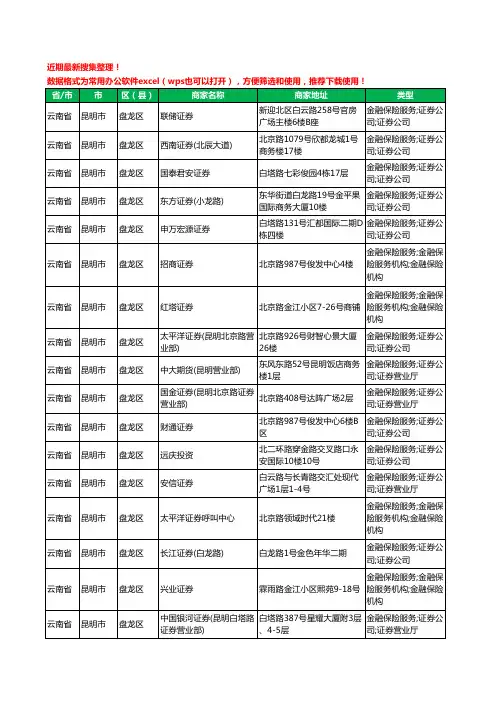 2020新版云南省昆明市盘龙区证券工商企业公司商家名录名单黄页联系方式大全22家