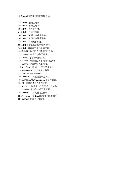 制作excel表格常用的快捷键