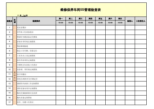 汽车4S店车间5S管理检查表(模版)