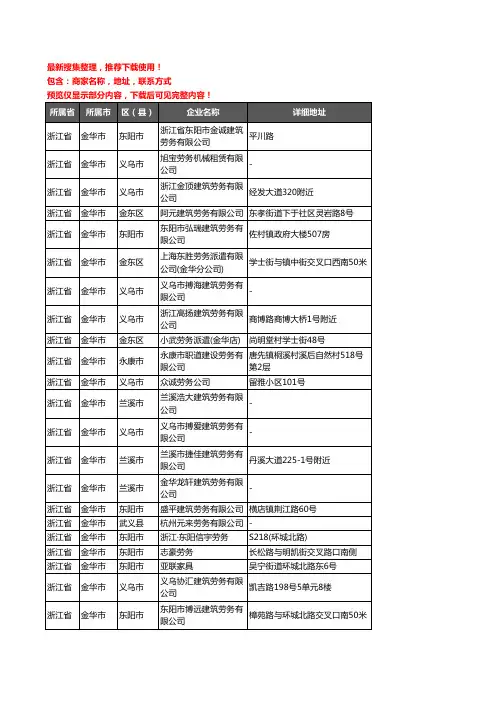 新版浙江省金华市劳务公司企业公司商家户名录单联系方式地址大全68家