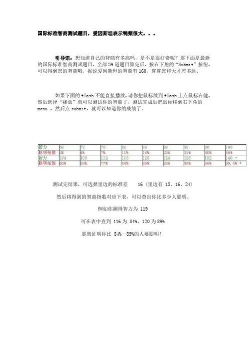 国际标准智商测试题目,爱因斯坦表示鸭梨很大。。。