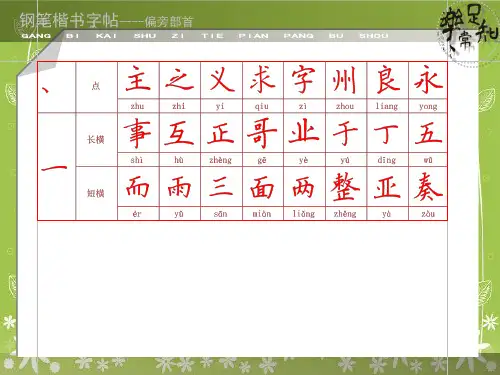 钢笔楷书字帖偏旁部首【共63张PPT】