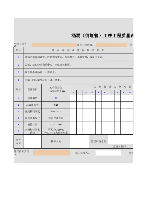 涵洞(倒虹管)工序工程质量评定表