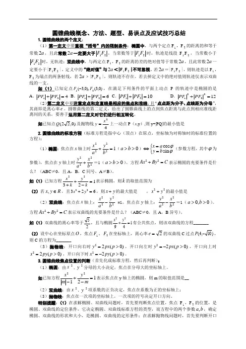 圆锥曲线 高三复习