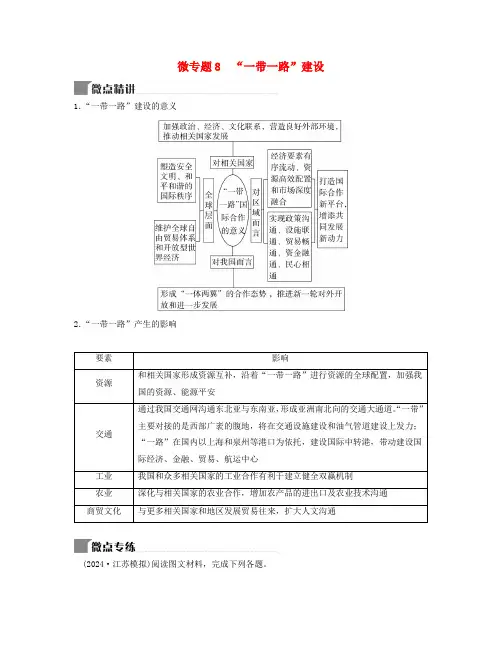 2025届高考地理二轮专题复习与测试第二部分专题八区域联系与区域协调发展微专题8“一带一路”建设