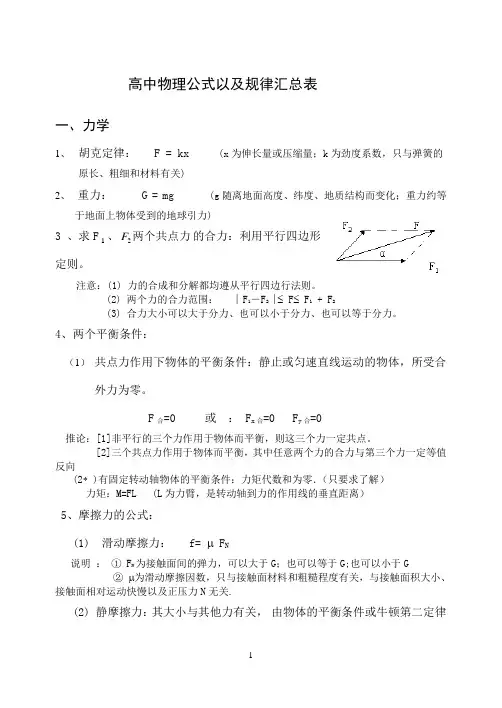 高中物理公式规律汇总表
