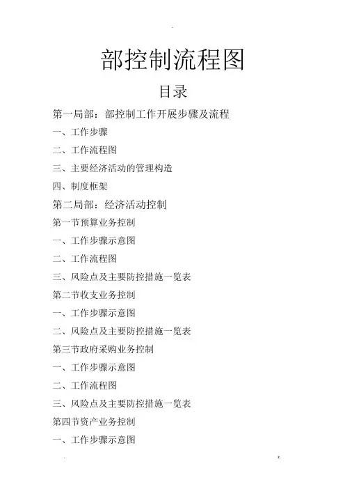 内部控制流程图
