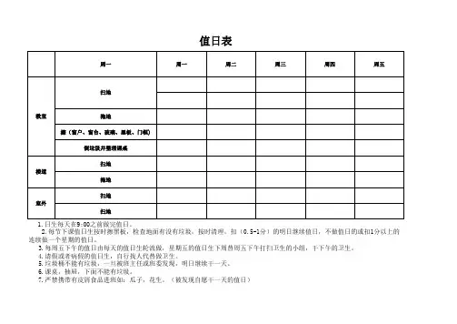 初中班级卫生责任细化表