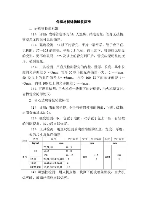保温材料进场验收标准