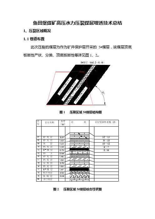 鱼田堡煤矿高压压裂总结