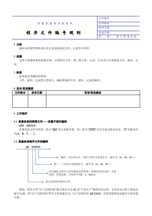 程序文件编号规则