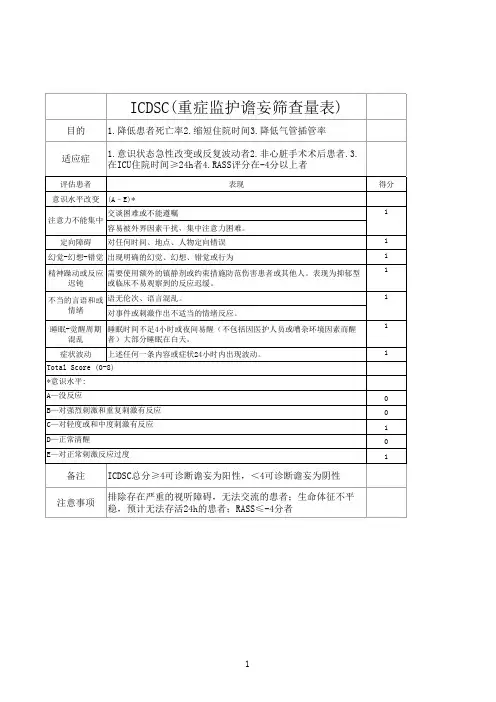 三甲医院谵妄筛查量表