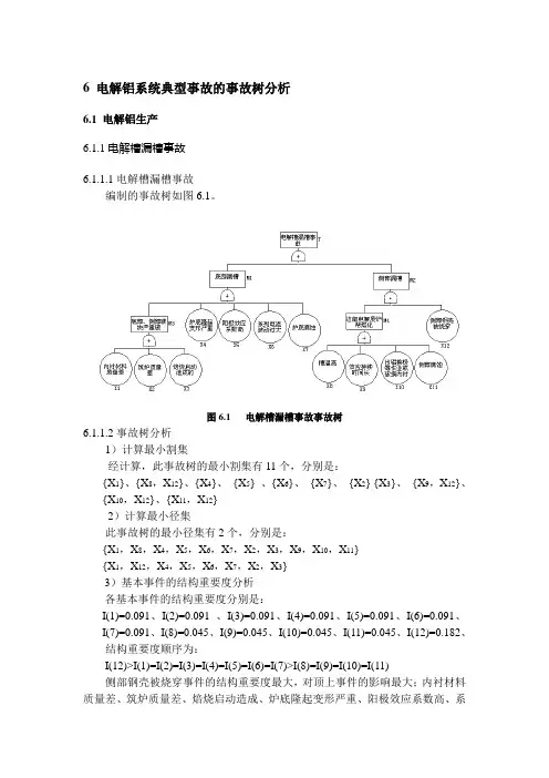 事故树分析示例