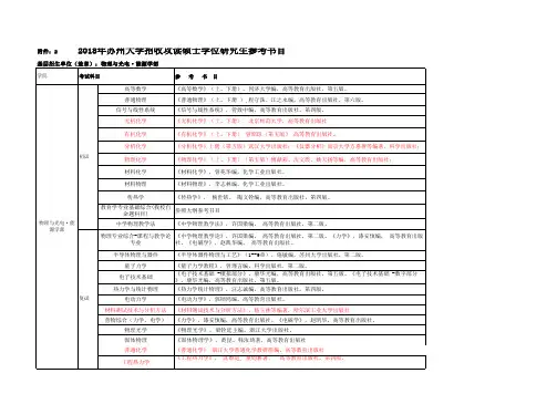苏州大学-2018年硕士研究生招生专业参考书目-013物理学院