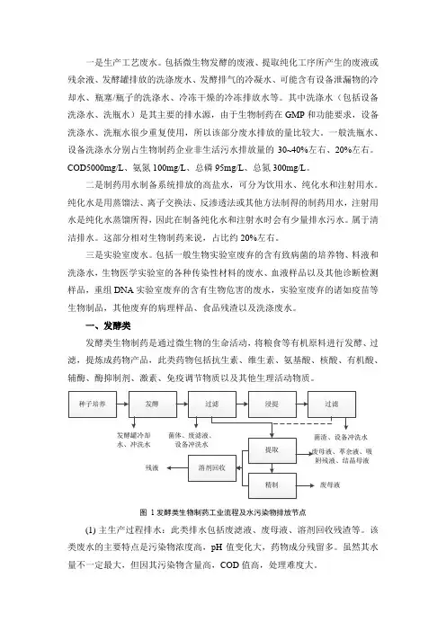 生物制药废水处理