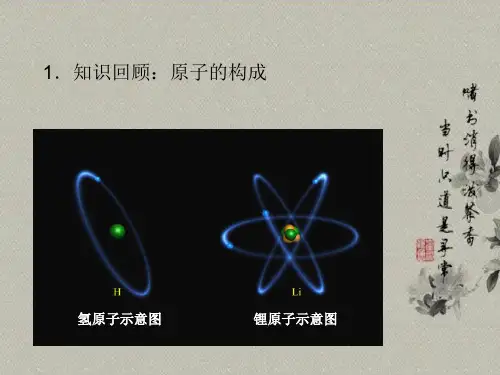 物理微课摩擦起电的原因ppt课件