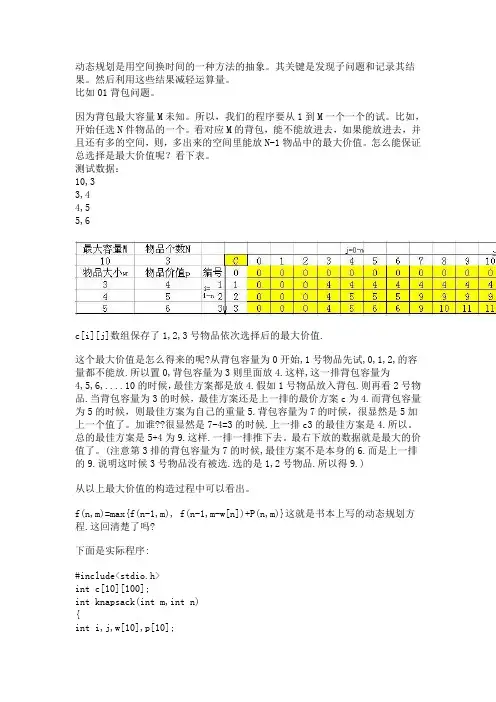 01背包问题动态规划详解