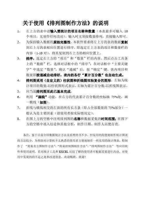 排列图方法说明