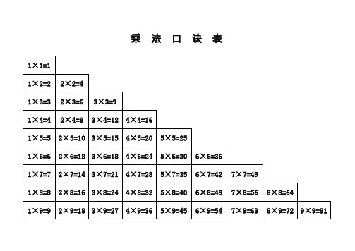 乘法口诀表(完美版)