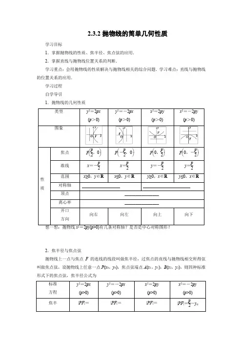 学案8：2.3.2抛物线的简单几何性质