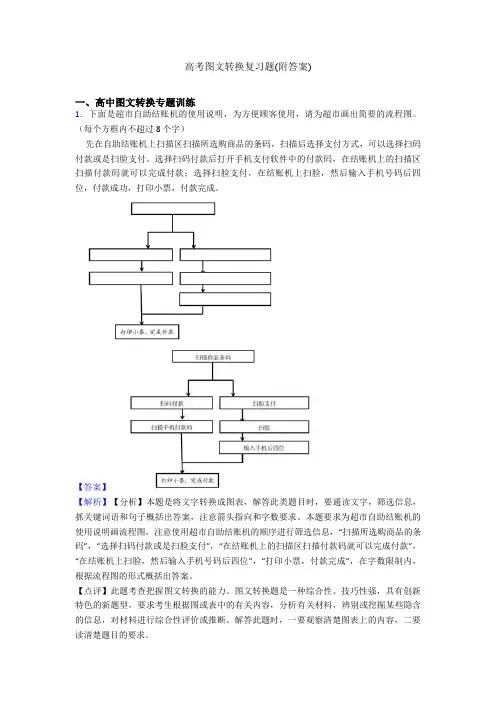 高考图文转换复习题(附答案)