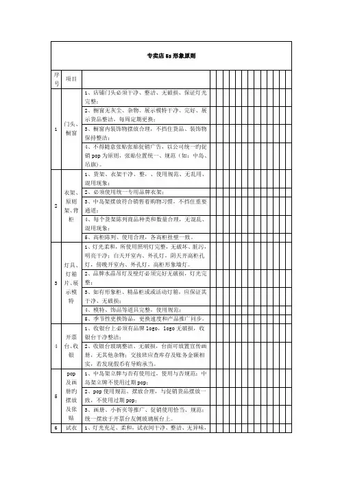 专卖店五S形象重点标准