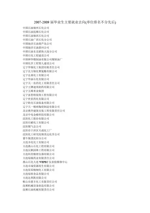 2007-2009届毕业生主要就业去向(单位排名不分先后)