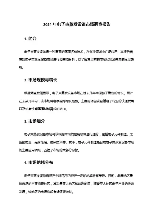 2024年电子束蒸发设备市场调查报告