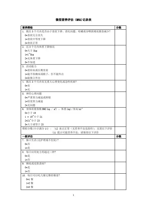 微型营养评估MNA表