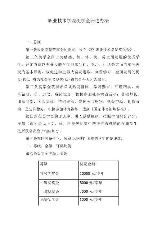 职业技术学院奖学金评选办法