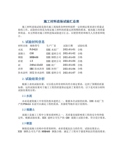 施工材料进场试验汇总表