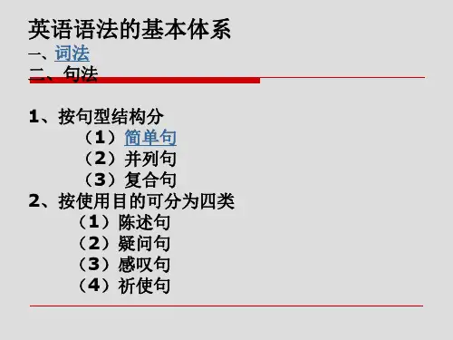 英语语法基本框架