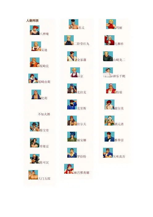 【2017年整理】拳皇出招表及人物介绍