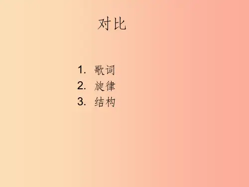 九年级音乐上册 第一单元《爱我中华》课件1 湘教版